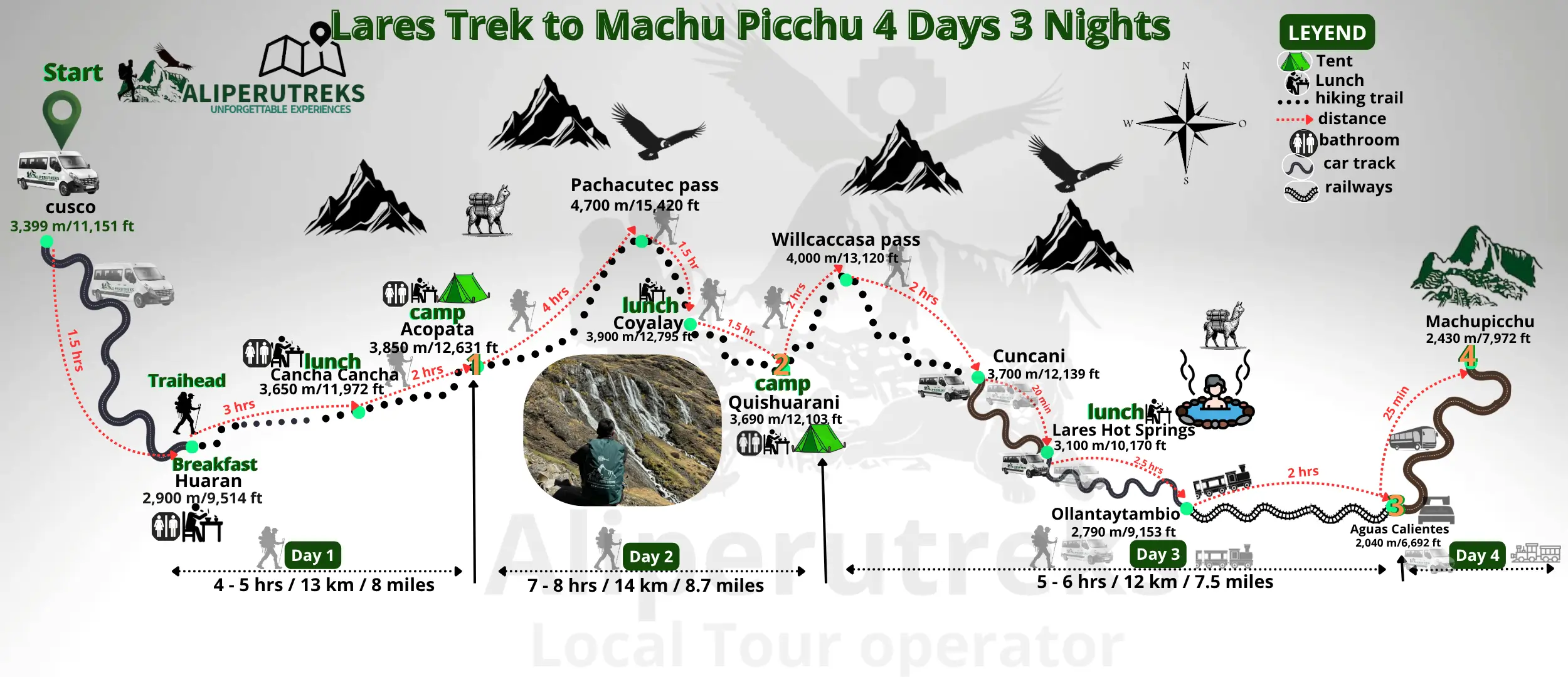 Lares Trek route map showing the 4-day trail from Cusco Lares Trek route map showing the 4-day trail from Cusco through Cancha Cancha, Cuncani, Pachacutec Pass and Lares hot springs to Machu Picchu, Peru